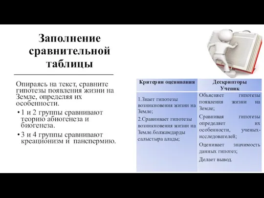 Заполнение сравнительной таблицы Опираясь на текст, сравните гипотезы появления жизни на