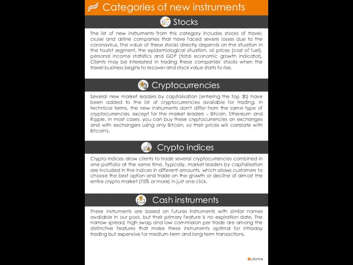 Categories of new instruments Stocks Cryptocurrencies Crypto indices Cash instruments The