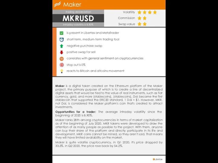 Maker Volatility Commission Swap value short-term, medium-term trading tool negative purchase