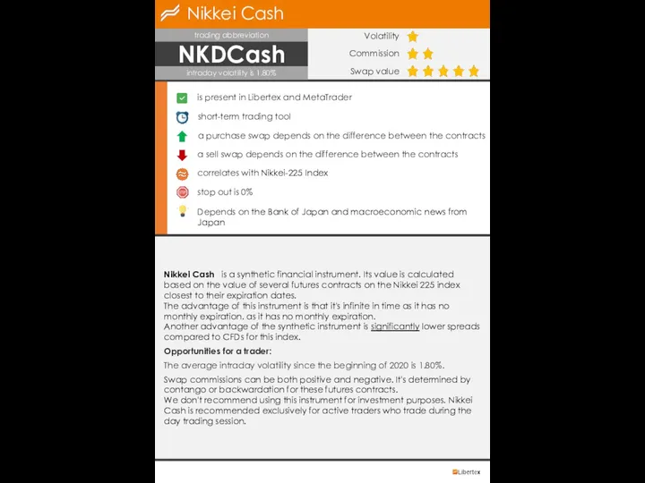 Nikkei Cash Volatility Commission Swap value short-term trading tool correlates with