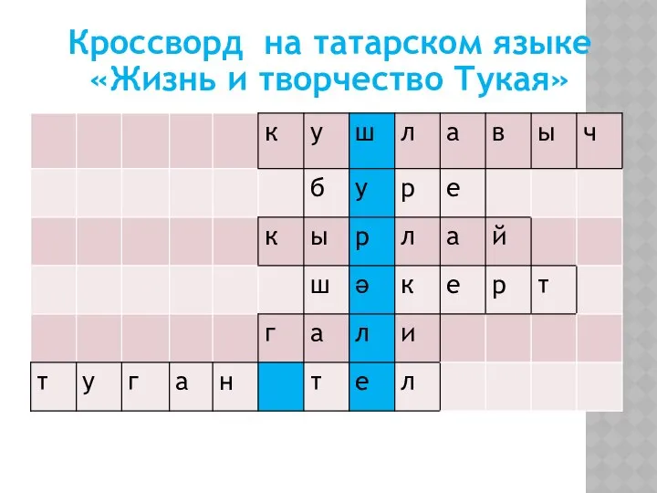 Кроссворд на татарском языке «Жизнь и творчество Тукая»