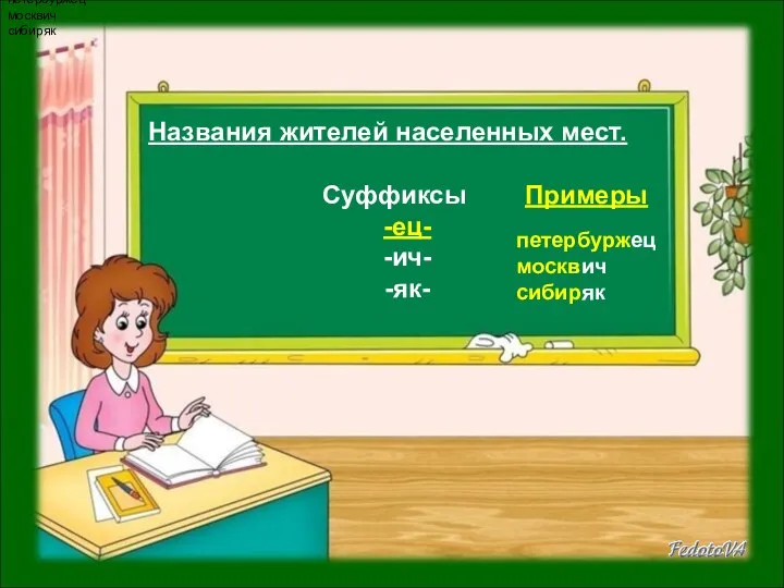 Названия жителей населенных мест. Суффиксы Примеры -ец- -ич- -як- петербуржец москвич сибиряк петербуржец москвич сибиряк