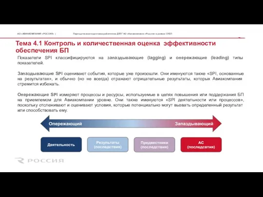 Показатели SPI классифицируются на запаздывающие (lagging) и опережающие (leading) типы показателей.