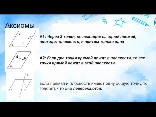 Аксиомы А1: Через 3 точки, не лежащие на одной прямой, проходит