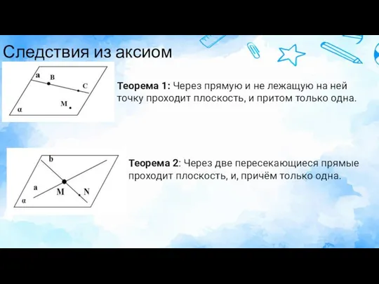 Следствия из аксиом Теорема 1: Через прямую и не лежащую на