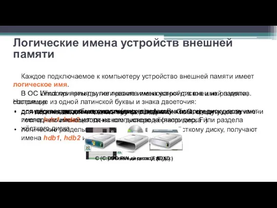 для оптических дисководов - имена, следующие по алфавиту после имени последнего