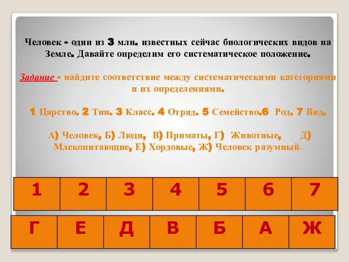 Человек - один из 3 млн. известных сейчас биологических видов на