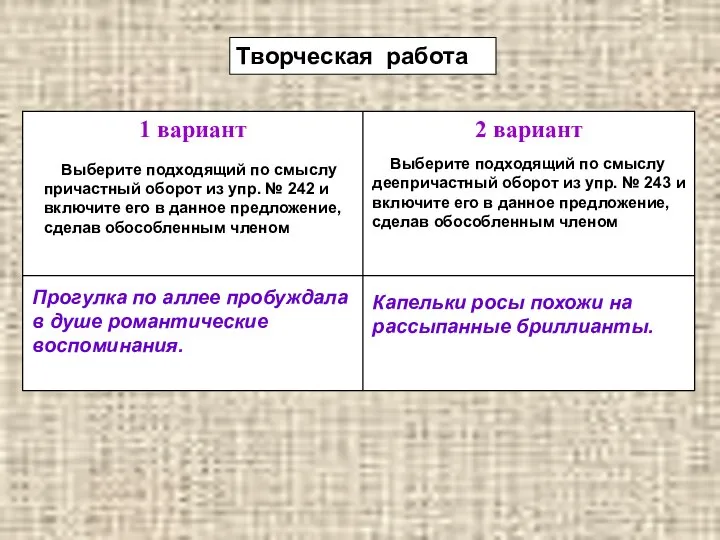 Творческая работа Выберите подходящий по смыслу причастный оборот из упр. №