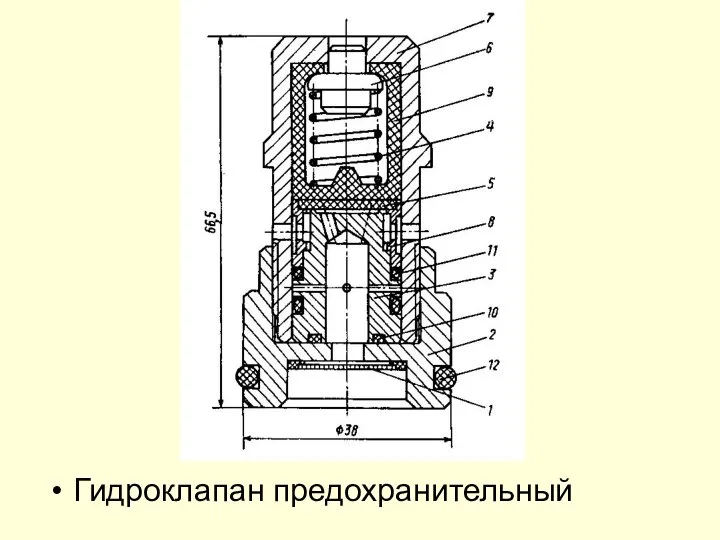 Гидроклапан предохранительный