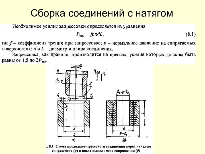 Сборка соединений с натягом