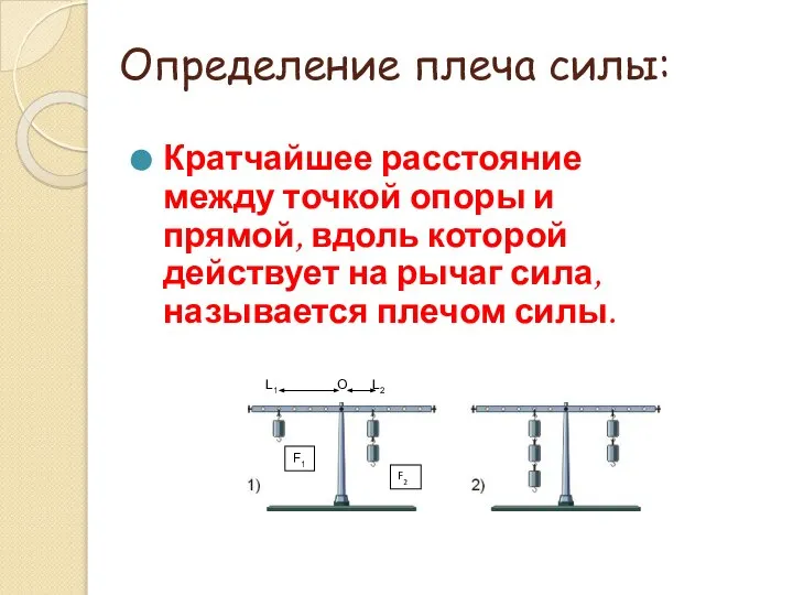 Определение плеча силы: Кратчайшее расстояние между точкой опоры и прямой, вдоль