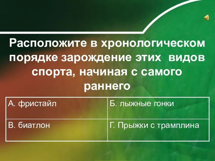 Расположите в хронологическом порядке зарождение этих видов спорта, начиная с самого раннего