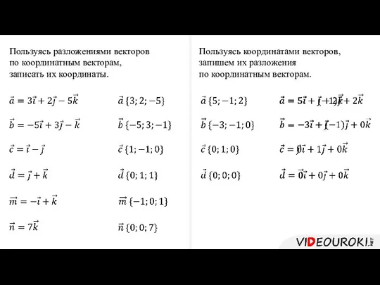 Пользуясь разложениями векторов по координатным векторам, записать их координаты. Пользуясь координатами