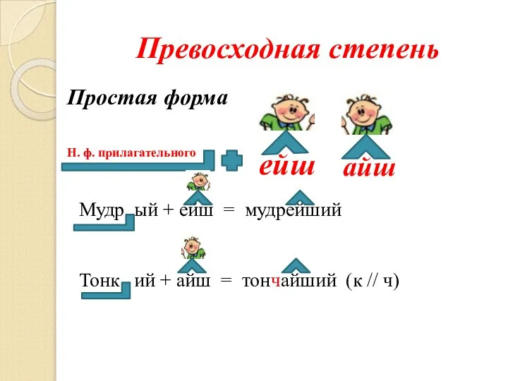 Превосходная степень Простая форма Н. ф. прилагательного ейш айш Мудр ый