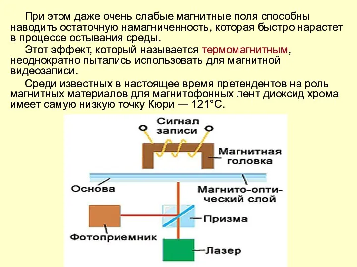 При этом даже очень слабые магнитные поля способны наводить остаточную намагниченность,