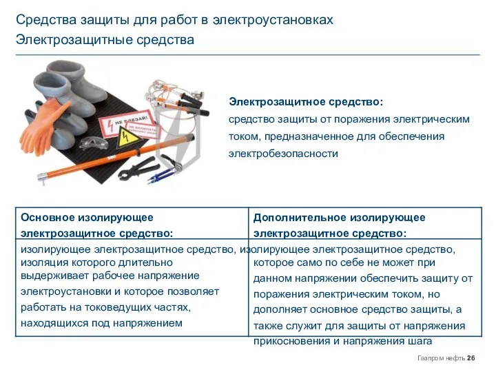 Средства защиты для работ в электроустановках Электрозащитные средства Электрозащитное средство: средство