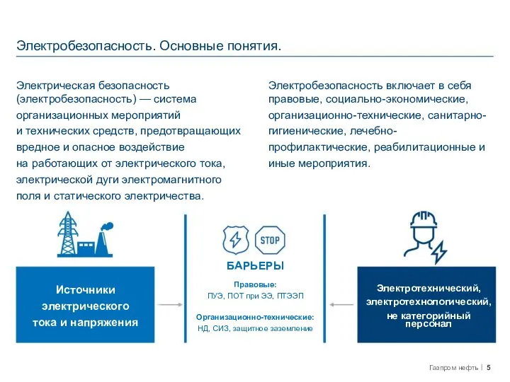 Электробезопасность. Основные понятия. Электрическая безопасность Электробезопасность включает в себя (электробезопасность) —