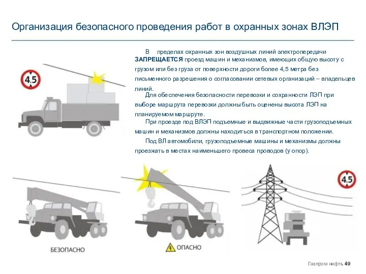 Организация безопасного проведения работ в охранных зонах ВЛЭП В пределах охранных