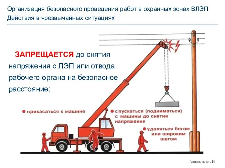 Организация безопасного проведения работ в охранных зонах ВЛЭП Действия в чрезвычайных