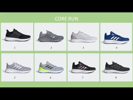 CORE RUN 1 2 3 4 5 6 7 8