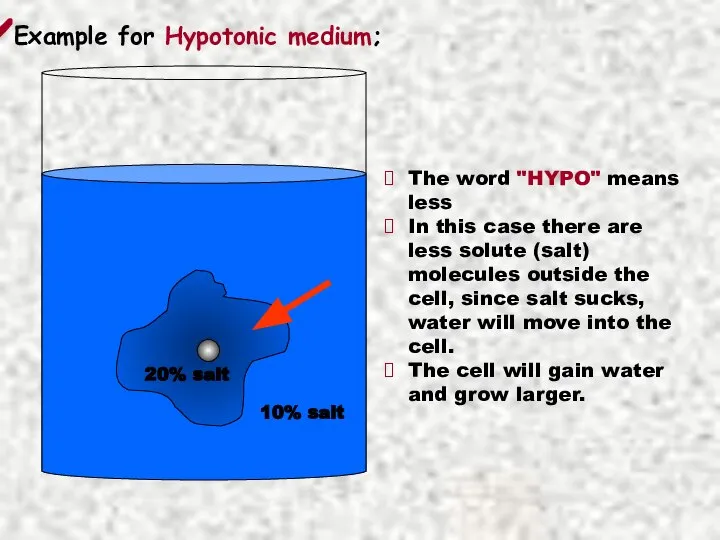 Example for Hypotonic medium; The word "HYPO" means less In this