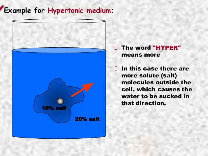 Example for Hypertonic medium; The word "HYPER" means more In this