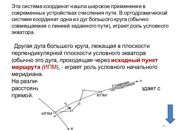 Эта система координат нашла широкое применение в современных устройствах счисления пути.