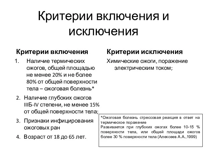 Критерии включения и исключения Критерии включения Наличие термических ожогов, общей площадью