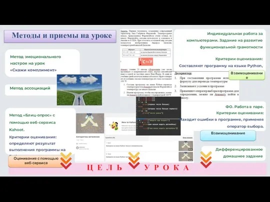 Индивидуальная работа за компьютерами. Задание на развитие функциональной грамотности Критерии оценивания: