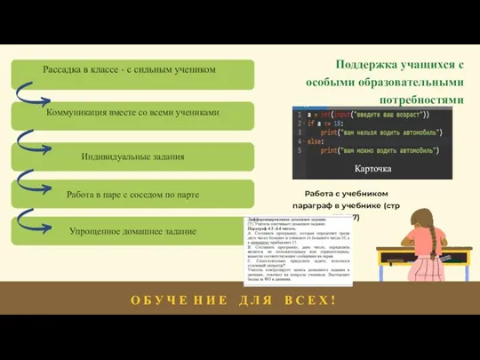 Индивидуальные задания Работа в паре с соседом по парте Упрощенное домашнее