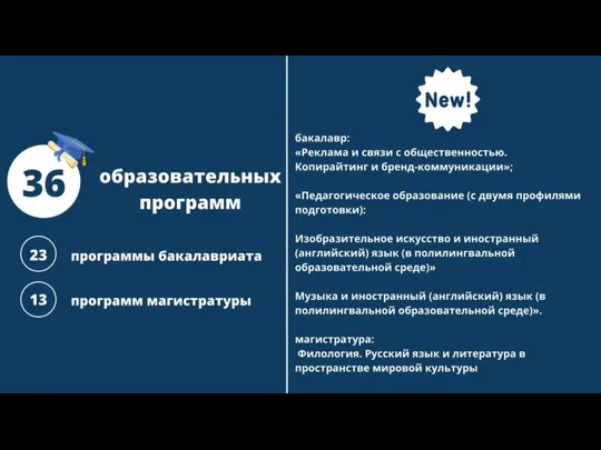 О сроках приемной кампании в КФУ на 2022/23 учебный год 370