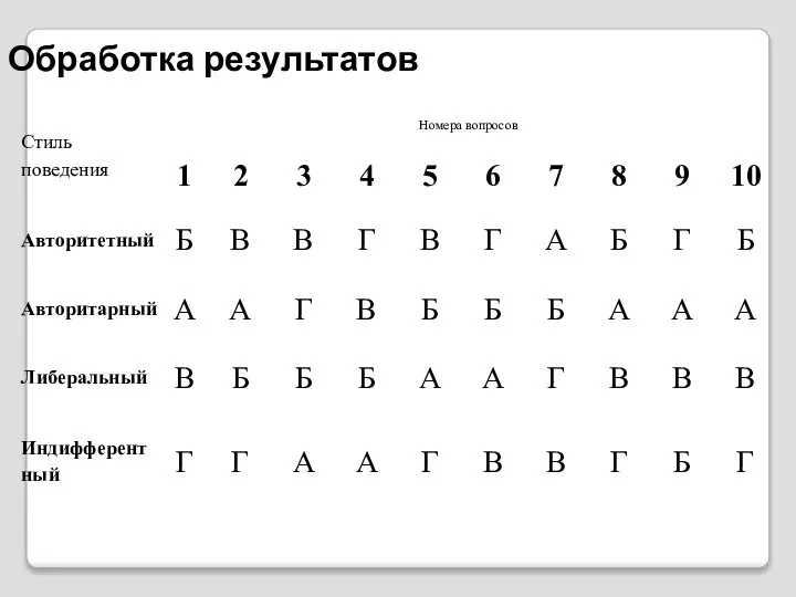 Обработка результатов