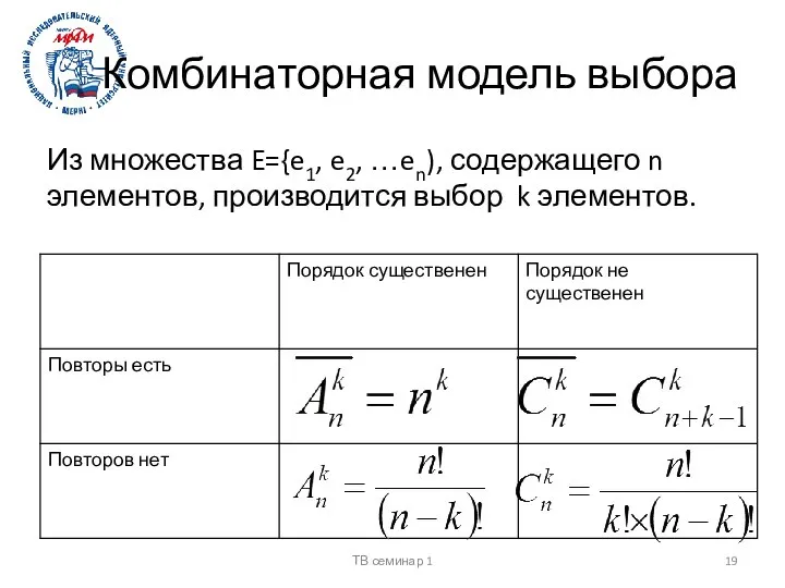 Комбинаторная модель выбора Из множества E={e1, e2, …en), содержащего n элементов,