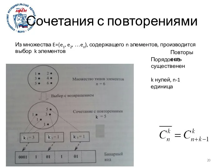 Сочетания с повторениями Из множества E={e1, e2, …en), содержащего n элементов,