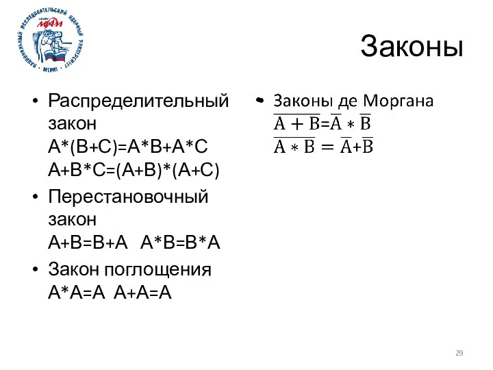 Законы Распределительный закон А*(В+С)=А*В+А*С А+В*С=(А+В)*(А+С) Перестановочный закон А+В=В+А А*В=В*А Закон поглощения А*А=А А+А=А