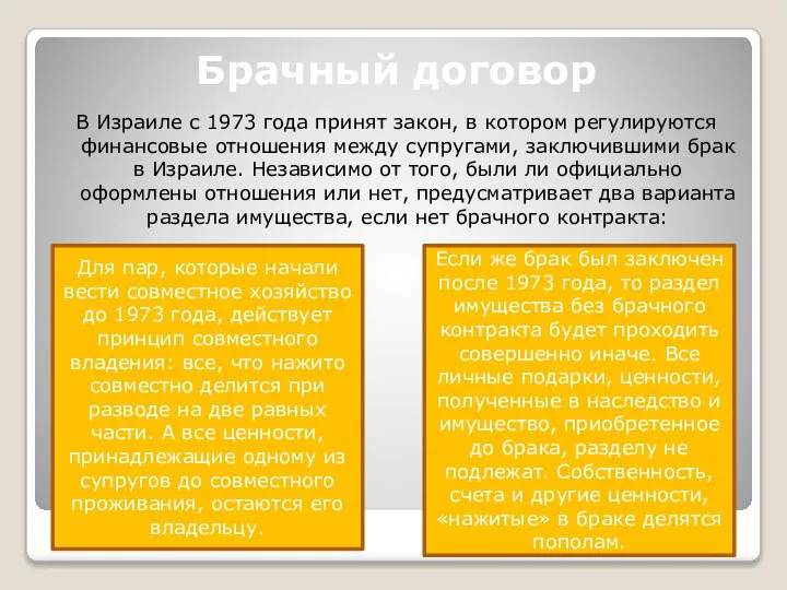 Брачный договор В Израиле с 1973 года принят закон, в котором