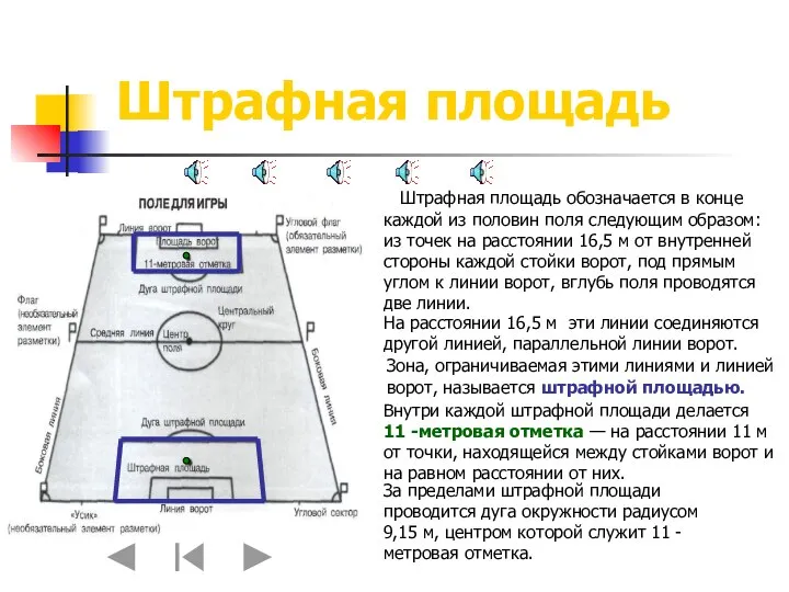 Внутри каждой штрафной площади делается 11 -метровая отметка — на расстоянии