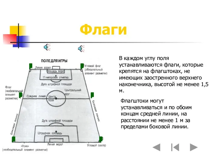 В каждом углу поля устанавливаются флаги, которые крепятся на флагштоках, не