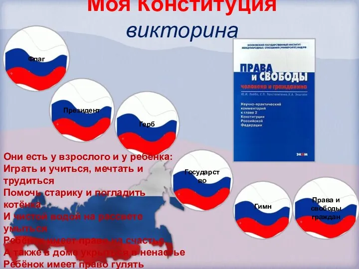 Моя Конституция викторина Права и свободы граждан Президент Флаг Гимн Государство