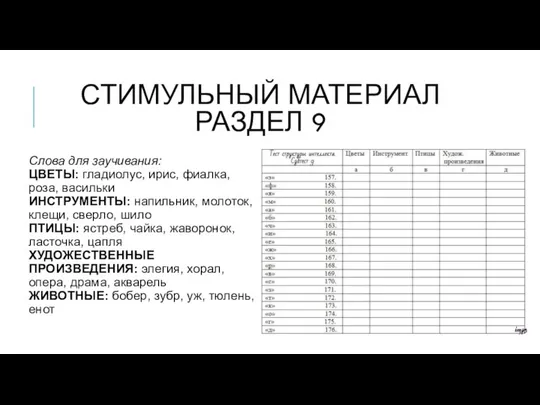 Слова для заучивания: ЦВЕТЫ: гладиолус, ирис, фиалка, роза, васильки ИНСТРУМЕНТЫ: напильник,