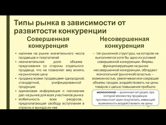 Типы рынка в зависимости от развитости конкуренции Совершенная конкуренция Несовершенная конкуренция