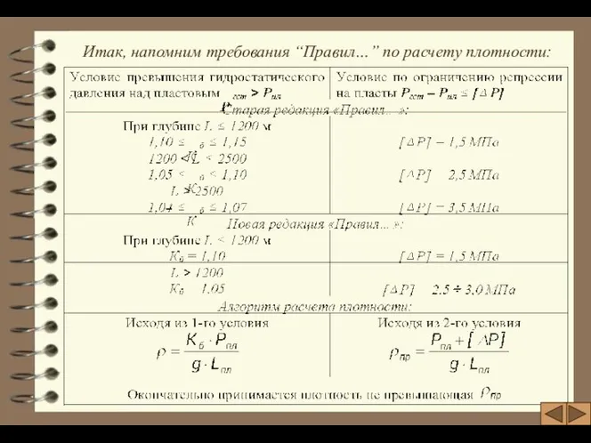 Итак, напомним требования “Правил…” по расчету плотности: