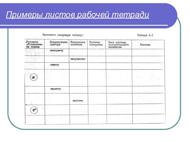 Примеры листов рабочей тетради