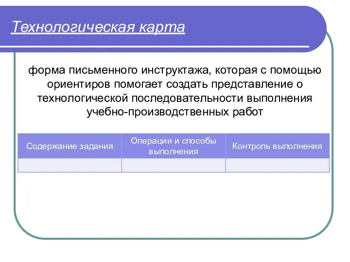 Технологическая карта форма письменного инструктажа, которая с помощью ориентиров помогает создать