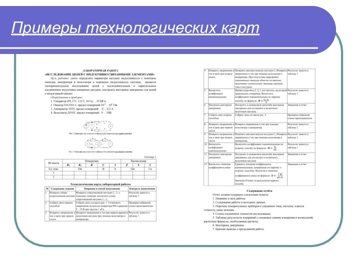 Примеры технологических карт