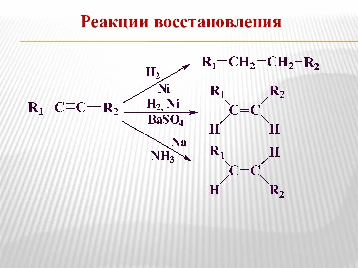 Реакции восстановления