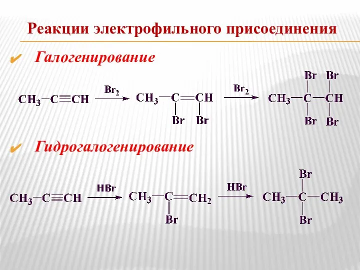 Реакции электрофильного присоединения Галогенирование Гидрогалогенирование