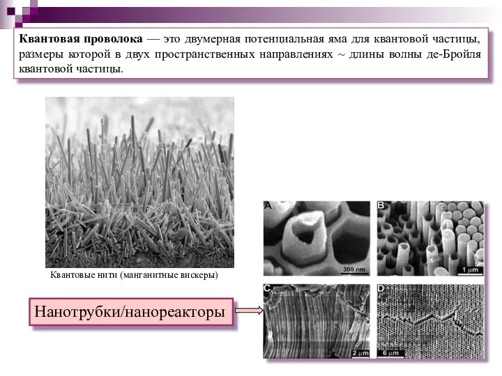 Нанотрубки/нанореакторы Квантовая проволока — это двумерная потенциальная яма для квантовой частицы,