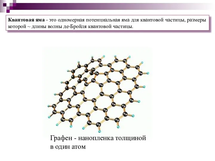 Квантовая яма - это одномерная потенциальная яма для квантовой частицы, размеры