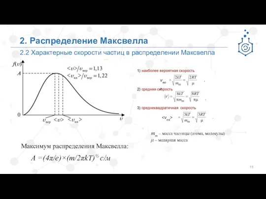 2.2 Характерные скорости частиц в распределении Максвелла 2. Распределение Максвелла mm